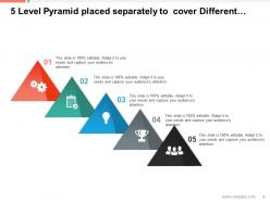 5 Level Pyramid Covering Different Stages Of Process Management Business