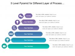 5 level pyramid for different layer of process with related icon