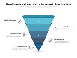 5 level sales funnel from industry awareness to retention phase