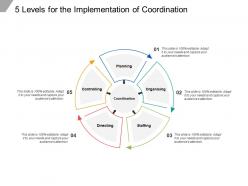 5 levels for the implementation of coordination