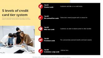 5 Levels Of Credit Card Tier System Building Credit Card Promotional Campaign Strategy SS V