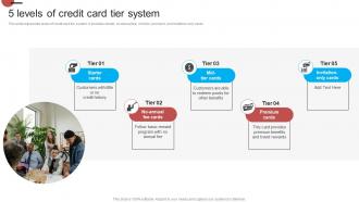 5 Levels Of Credit Card Tier System Introduction Of Effective Strategy SS V