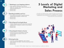 5 levels of digital marketing and sales process
