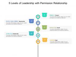 5 Levels Of Leadership With Permission Relationship