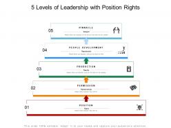 5 levels of leadership with position rights