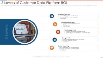 5 levers of customer data platform roi