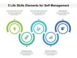 5 life skills elements for self management