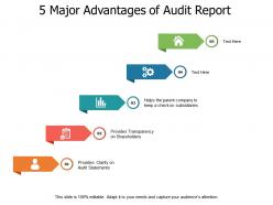 5 major advantages of audit report