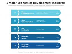 5 major economics development indicators