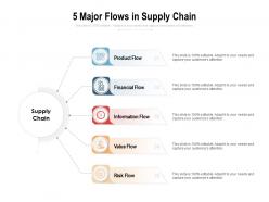 5 Major Flows In Supply Chain