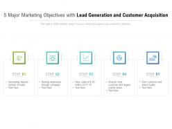 5 major marketing objectives with lead generation and customer acquisition