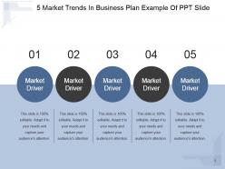 5 market trends in business plan example of ppt slide