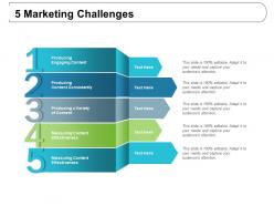 5 marketing challenges