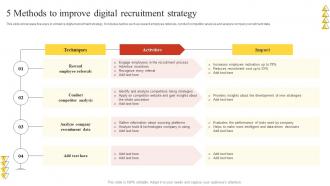 5 Methods To Improve Digital Recruitment Strategy