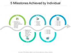 5 milestones achieved by individual