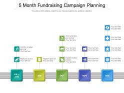 5 month fundraising campaign planning