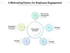 5 motivating factors for employee engagement