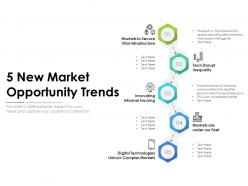 5 new market opportunity trends