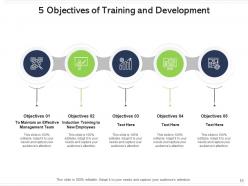 5 objectives current workforce future policies increase sales