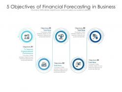 5 objectives of financial forecasting in business