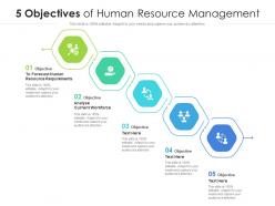 5 objectives of human resource management