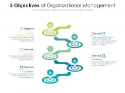 5 objectives of organizational management