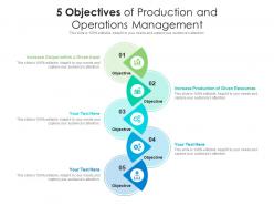 5 objectives of production and operations management