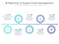 5 objectives of supply chain management