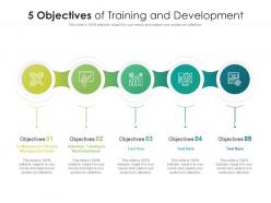 5 objectives of training and development