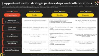 5 Opportunities For Strategic Partnerships And Collaborations