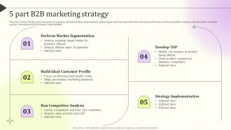 5 Part B2B Marketing Strategy