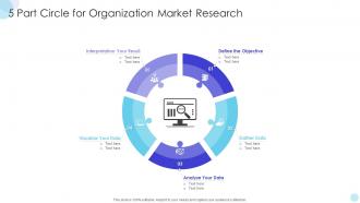 5 Part Circle For Organization Market Research