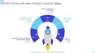 5 Part Circle With New Product Launch Steps