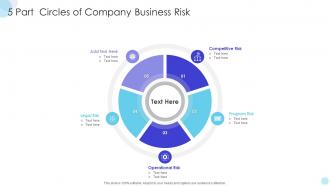 5 Part Circles Of Company Business Risk
