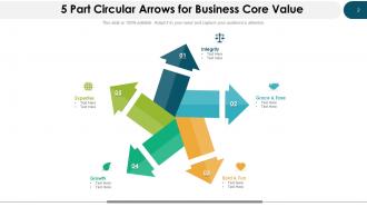 5 Part Circular Arrows Business Opportunity Evaluation Analysis Research