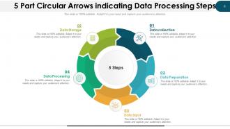 5 Part Circular Arrows Business Opportunity Evaluation Analysis Research