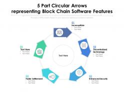 5 part circular arrows representing block chain software features