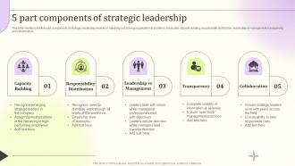 5 Part Components Of Strategic Leadership