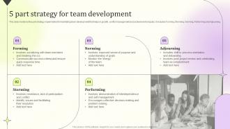 5 Part Strategy For Team Development