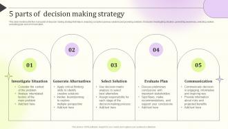 5 Parts Of Decision Making Strategy