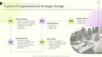 5 Parts Of Organizational Strategic Change