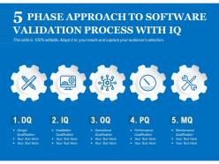 5 Phase Approach To Software Validation Process With IQ