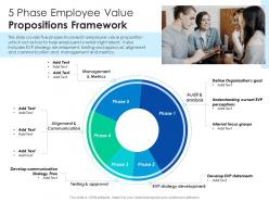 5 phase employee value propositions framework