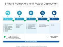 5 phase framework for it project deployment