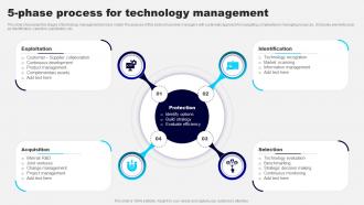 5 Phase Process For Technology Management