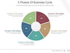 5 phases of business cycle example ppt presentation