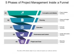 5 phases of project management inside a funnel