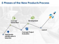 5 Phases Of The New Products Process Powerpoint Show