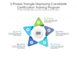 5 phases triangle displaying candidate certification training program