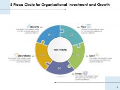 5 Piece Circle Analyzing Product Communicate Business Success Progress
